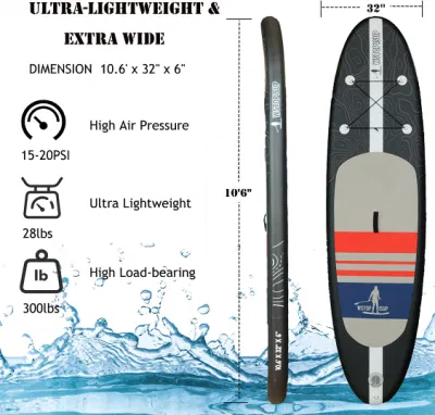 China Paddle Board stellt maßgeschneiderte, billige aufblasbare Sup-Stand-Up-Paddle-Boards in 10′ 6FT her